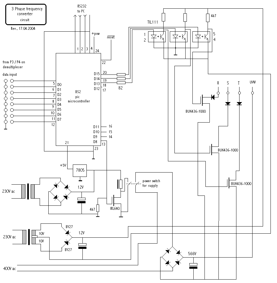 Motor Controllers